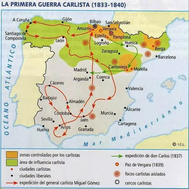 Guerras-Carlistas