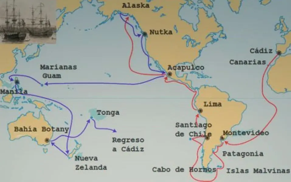 Expedición Malaspina