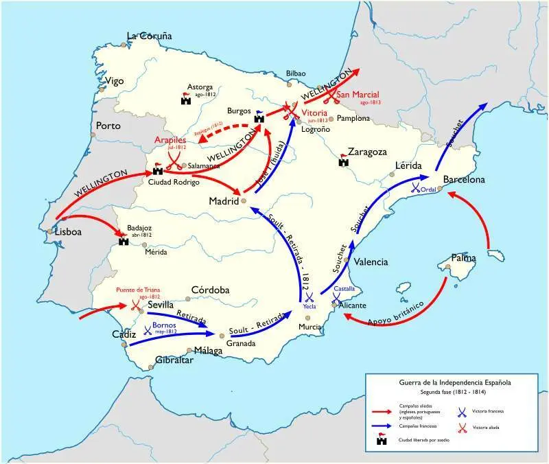 Batalla de San Marcial