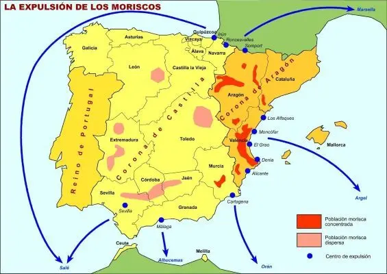 Expulsi&oacute;n de los Moriscos