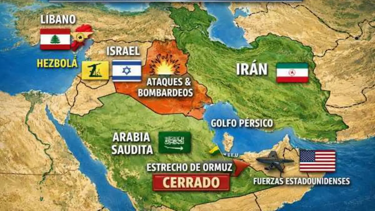 Conflicto en Oriente Pr&oacute;ximo