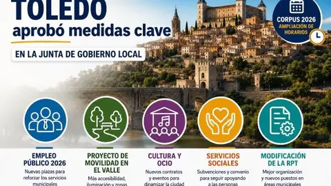 Junta de Gobierno Local Toledo. 6 de mayo