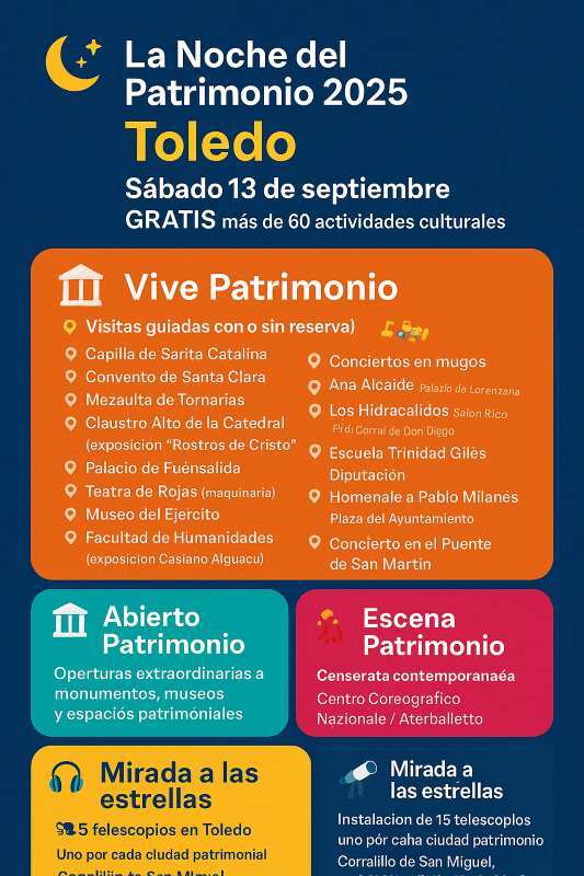 Noche del Patrimonio
