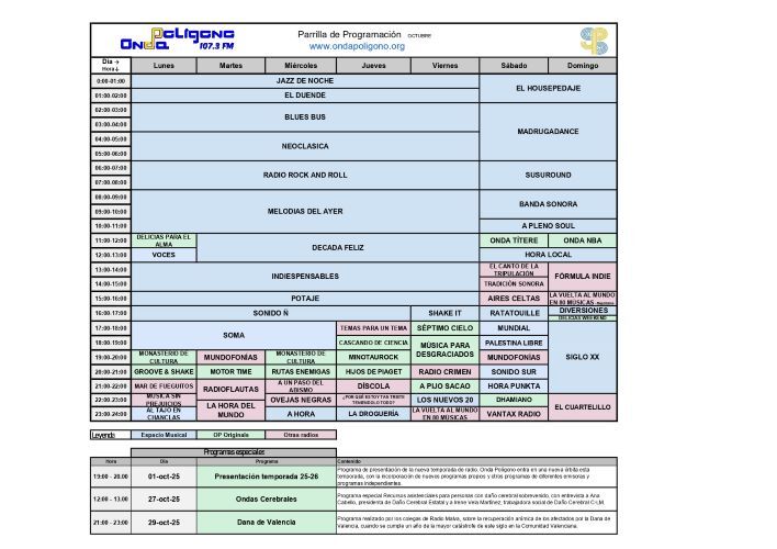 Parilla de programación Onda Polígono