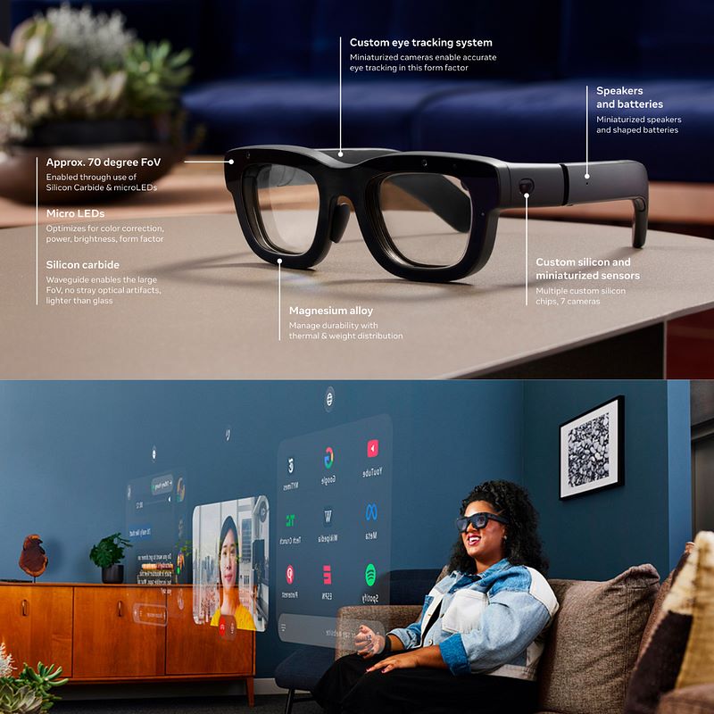 Gafas Orion