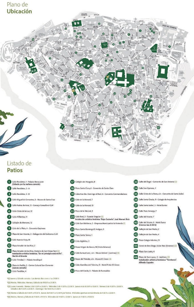 Plano de ubicación